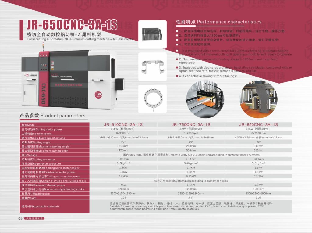 JR-650CNC-3A-1S Aluminum Cutting Machine - Performance Features & Technical Parameters Chart